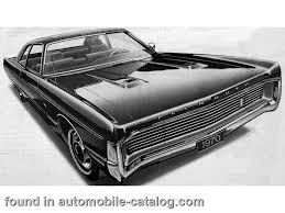 Image result for Formal Black 1975 Fury