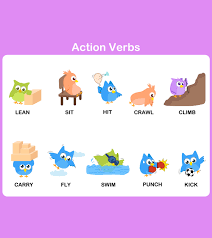 Use actions like jump, hop, clap, run etc. 10 Fun English Learning Games And Activities For Kindergarten