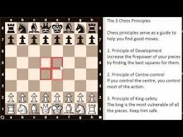 The 3 Most Important Chess Principles Chessfox Com Learn Chess Chess Chess Tricks