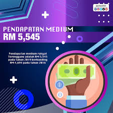 Untuk butiran lanjut, boleh lawati portal rasmi jabatan perkhidmatan awam. Pitas2030 Pitas2030 Twitter