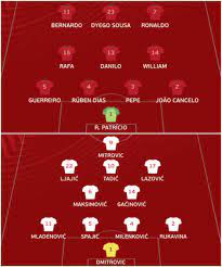 We are fewer than 100 days away from the european championship finals, and fans of the portugal national team are hoping to see their nation defend the title they earned against the odds in paris four years ago. Uefa Euro 2020 On Twitter Portugal Serbia How The Teams Line Up Tonight Euro2020