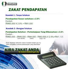 Haul ni sebenarnya adalah kitaran dalam pengiraan zakat iaitu setahun. Majlis Agama Islam Dan Adat Melayu Terengganu Official Halaman Utama Facebook