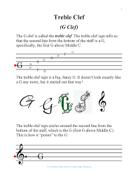 If your third or fourth grader is starting to think about taking up a musical instrument, help him get the basics of reading notes with this handy sheet! Free Printable Music Note Naming Worksheets Presto It S Music Magic Publishing