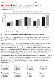 Bar Chart 1 Sandwich All Things Grammar