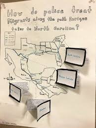 Sarah Anderson Student Project 900x1200 Jpg With Images Teaching Education Teaching Social Studies