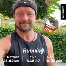 Guys, what are your favorite shorts (with brief liners) or half tights?