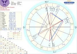 I Have Borderline Personality Disorder And I Was Wondering
