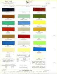 40 Skillful Ppg Auto Paint Color Charts