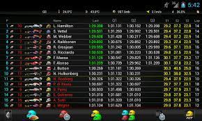 Check spelling or type a new query. F1 Live Timing Free