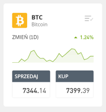 Jak poprawnie odczytywać taki wykres? Bitcoin Kurs Aktualna Cena Wykres I Notowania