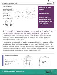 See the best & latest code lesson 13 answer key on iscoupon.com. Https Www Ktufsd Org Cms Lib Ny19000262 Centricity Domain 28 Eureka 20math 20parent 20handbook 20g4 20m3 Pdf