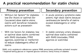 Recent Rapid Responses Page 558 The Bmj
