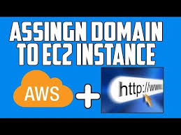 How To Link Your Domain Name With Aws Ec2 Amazon Web Service Youtube