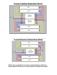 To safely replace the ballast in your fluorescent light, turn off the lamp, remove it, and check the voltage of the feed wires with a voltmeter. Diagram 2 Lamp T12 Ballast Wiring Diagram Full Version Hd Quality Wiring Diagram Diagramdutrak Bistrotdellosport It