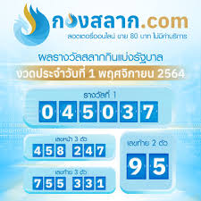 สถิติหวยงวด 1 พฤศจิกายน ย้อนหลัง 20 ปี เผยเลขออกบ่อยซ้ำ 2 รอบ. Anvfx7e4rlyz6m