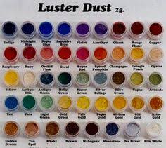Many of you have requested a video on how to make an edible gold paint without using alcohol. 52 Best Luster Dust Ideas Luster Dust Luster Dust
