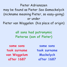 This patronymic surname of danish, norwegian and dutch origin means son of hans. the given name hans is a german, dutch and scandinavian short form of johannes, meaning gift. Legacy News Dutch Patronymics Confusing Or Helpful