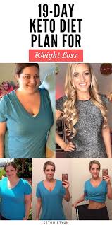 Pin By Monia Ben Sebti On Keto Diet Keto365transformation Ketogenic Diet For Beginners Keto Diet Meal Plan Keto Diet