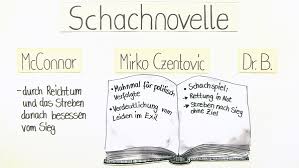 Wir erklären den aufbau der figurenkonstellation anhand von woyzeck. Schachnovelle Zweig Online Lernen