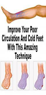 Improve Your Poor Circulation And Cold Feet With This Amazing Technique Poor Circulation Cold Feet Swollen Feet Remedy