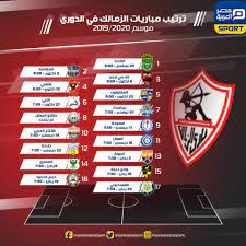 تابع نتائج مباريات الدوري المصري. Ù…ÙˆØ§Ø¹ÙŠØ¯ Ù…Ø¨Ø§Ø±ÙŠØ§Øª Ø§Ù„Ø²Ù…Ø§Ù„Ùƒ ÙÙŠ Ø¨Ø·ÙˆÙ„Ø© Masralarabia Sport Facebook