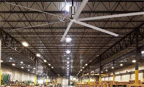 Hvls Industrial Fans Manufacturer In 2020 Commercial Ceiling Fans Industrial Ceiling Fan Industrial Fan