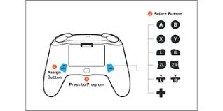 Play your favorite nintendo switch games* like a pro with this officially licensed powera enhanced wireless controller featuring iconic mario silhouette design in red. Powera Enhanced Wireless Controller For Nintendo Switch Mario Silhouette