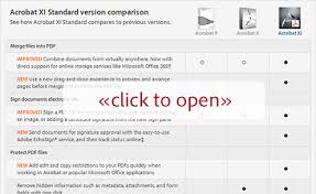 Comparison Whats The Difference Between Acrobat Xi Vs X