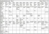 ao year 4 schedule amblesideonline org