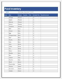 Ready to use excel inventory management template free download. Inventory Sheet Sample Stock Form Bar Excel Template Physical Count Hudsonradc