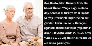 Goz Hastaliklari Uzmani Prof Dr Murat Oncel Sari Nokta Hastaligi Hakkinda Bilgi Verdi Saglik Haberleri