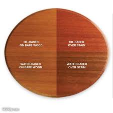 Wood Finishing Tips Staining Wood Wood Finish Wood Finishing Techniques