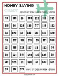 67 best saving money chart images in 2019 saving money