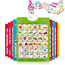 Kizaen Electronic Interactive Alphabet Wall Chart Talking Abc 123s Music Poster Best Educational Toy For Toddler Kids Fun Learning At Daycare