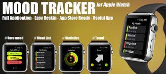 An experiment in mood tracking. Buy Mood Tracker Ios App Source Code Sell My App