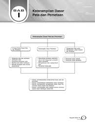 Dan terdiri dari 10 negara anggota. 03 Kunci Pr Geo 12 Ktsp 2015 Pdf Pdf