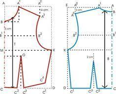 Gairah menyambut anggota keluarga baru dibuktikan orangtua. 77 Ide Pola Menjahit Pola Jahitan Jahit