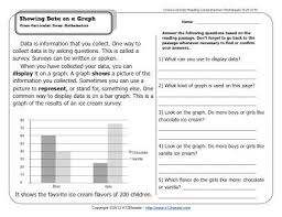 showing data on a graph 2nd grade reading comprehension