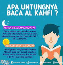 Kesunnahan membaca surat al kahfi pada hari jum at pusat. Ruknussunnah Kelebihan Baca Surah Al Kahfi Hari Jumaat Facebook