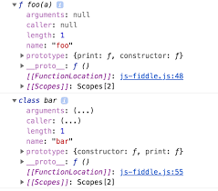 It determines what the properties of an object are and how it behaves. Unpacking Javascript Classes Hacker Noon