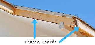 The fascia is commonly helps to hold up, and stabilize gutters. Fascia Boards Gutters How They Work Together Gutter Gurus