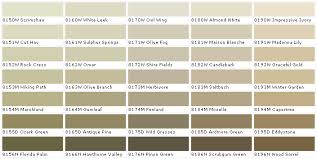 Wattyl Interior Paint Colour Chart Best Picture Of Chart