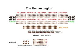 40 Maps That Explain The Roman Empire Roman Legion Roman