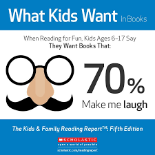 What Kids Want To Read Family Reading Books Reading