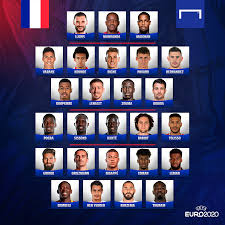 Sorteo dejó un grupo de la muerte con francia, portugal y alemania. Francia En La Eurocopa 2021 Convocatoria Partidos Rivales Entrenador Estrella Mejores Jugadores Resultados Y Clasificacion Goal Com