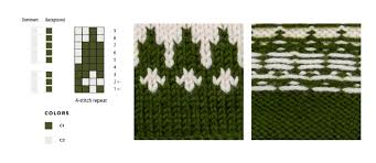 Plus knit tops & tees. Stranded Colorwork 101 Brooklyn Tweed