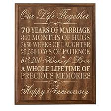 Crystal gifts have long been a traditional anniversary gift and one that your parents and meaning of diamonds as the 60th wedding anniversary symbol. Great Wedding Gifts Mom Says It S Cool Unique Gift Ideas More