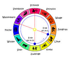 Gegen 11 uhr werde ich ankommen. Sternzeichen Astrokramkiste
