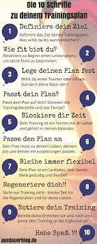 Beispiele für die aufteilung von trainingsvolumina: Trainingsplan Erstellen In 10 Schritten Zu Deinem Plan Mit Infografik