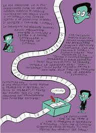 Roma rincorso e fermato sulla pista dell aeroporto. Enigma Di Francesca Riccioni E Tuono Pettinato La Vita A Fumetti Di Alan Turing Lo Spazio Bianco